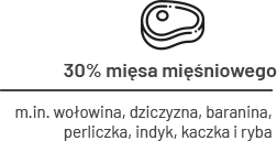 mieso